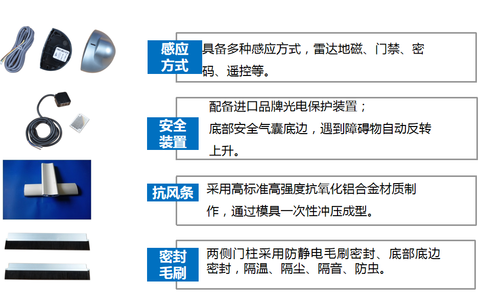 快速卷簾門價格