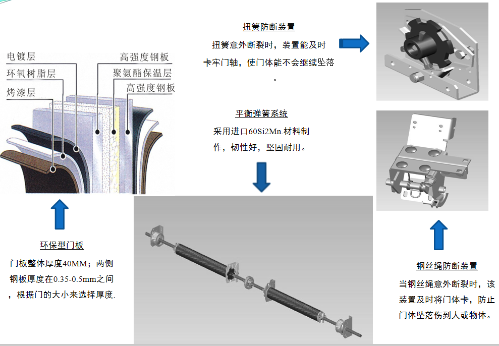 工業(yè)門4.png